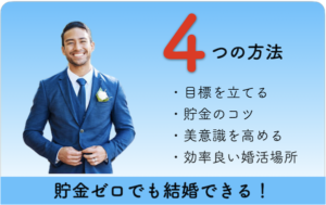 貯金ゼロからの婚活成功法：結婚を叶える4つのステップ