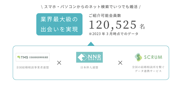 他社との違いや提携先について