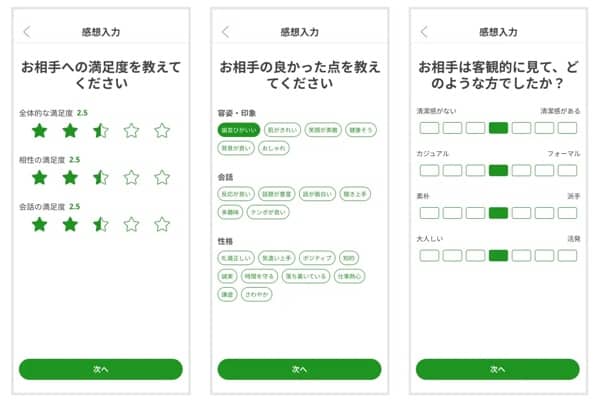 自分の評価がわかる「感想レポート」