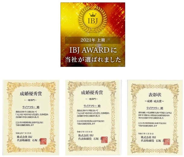 IBJ AWARD