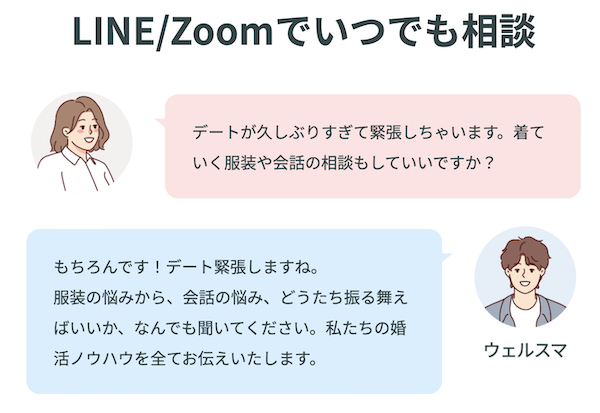 オンラインでの対面相談やZoomデート：忙しい人でも安心して参加