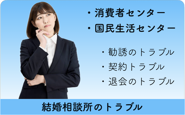 結婚相談所のトラブル対策：消費者センターと国民生活センター